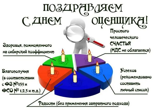 Картинки и открытки с Днем оценщика. Красивые открытки с Днем оценщика