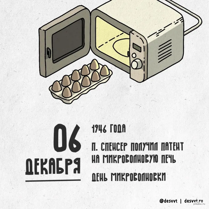 Картинки и открытки с Днем рождения микроволновой печи. Красивые открытки с Днём рождения микроволновой печи