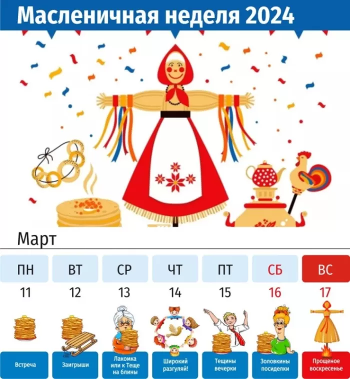 Картинки Первый день Масленицы . Картинки с Первым днем Масленицы 