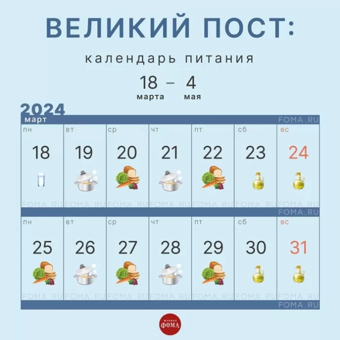 Картинки с началом Великого Поста. Великий Пост 2024 по дням