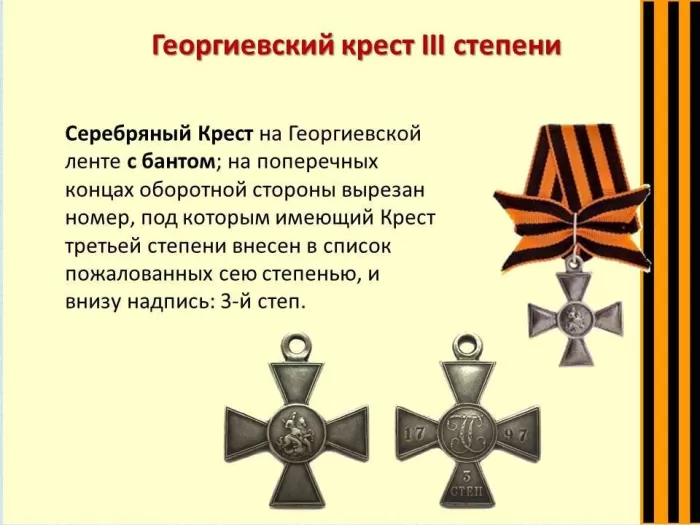 Картинки на День Георгиевского креста. День Георгиевского креста