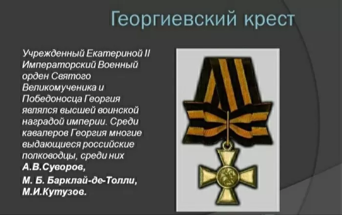 Картинки на День Георгиевского креста. День Георгиевского креста